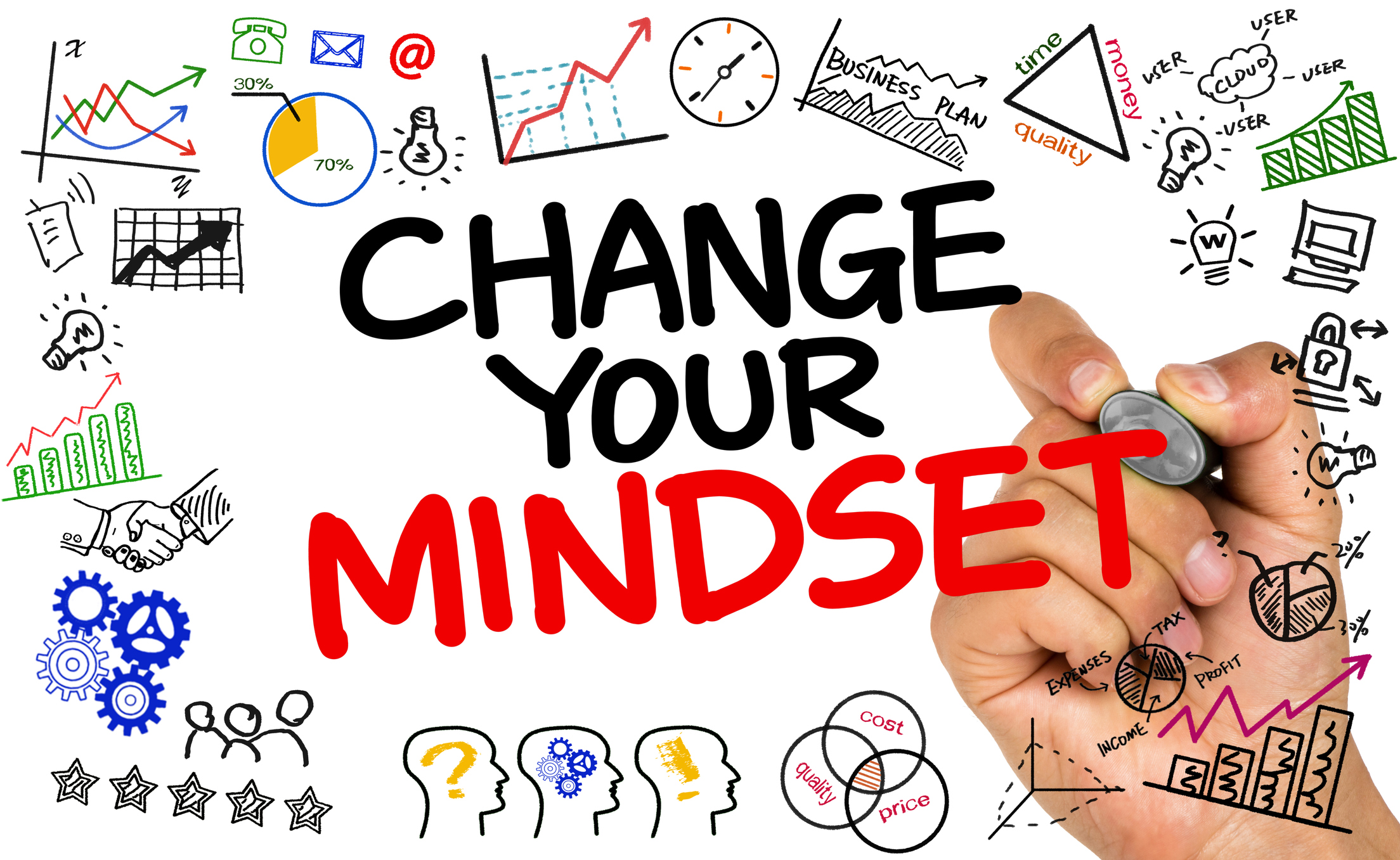 In the transition to sustainability, attitudes and mental models are crucial.
